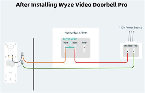 wyze video doorbell pro installation|wyze doorbell camera setup instructions.